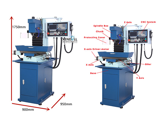 小型数控铣床，小批量制造的理想之选